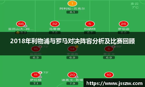 2018年利物浦与罗马对决阵容分析及比赛回顾