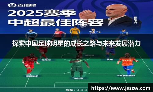 探索中国足球明星的成长之路与未来发展潜力